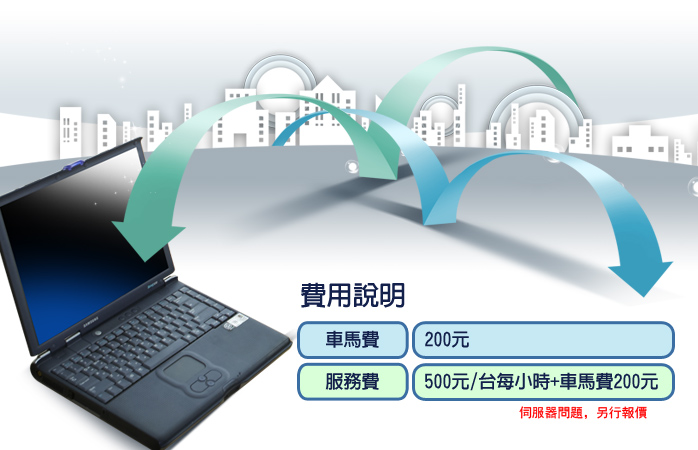 電腦維修維護收費標準